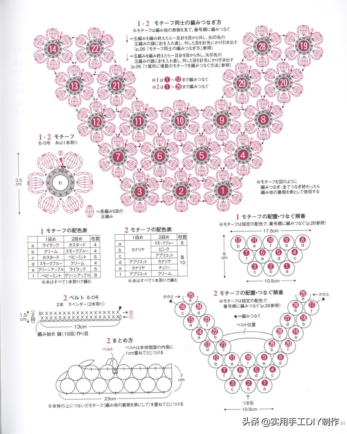 钑句笣鑺辨湹闉嬪瓙,钑句笣鑺辨湹鍥捐В