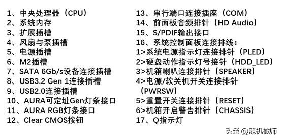 台式机组装好后怎么装系统,台式机diy模拟组装