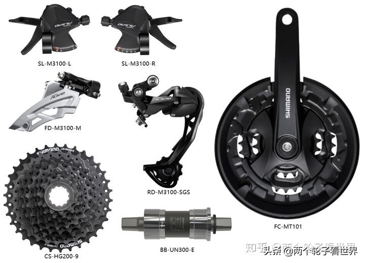 禧玛诺山地车变速器调试方法,山地车变速器怎么选择