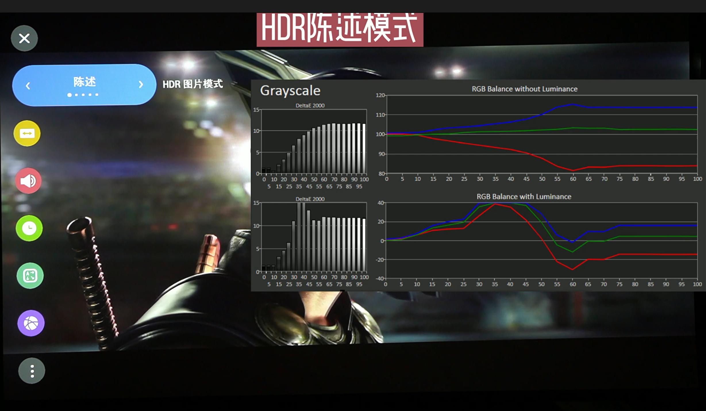 lg投影仪5000流明以上,投200寸需要多少流明投影仪