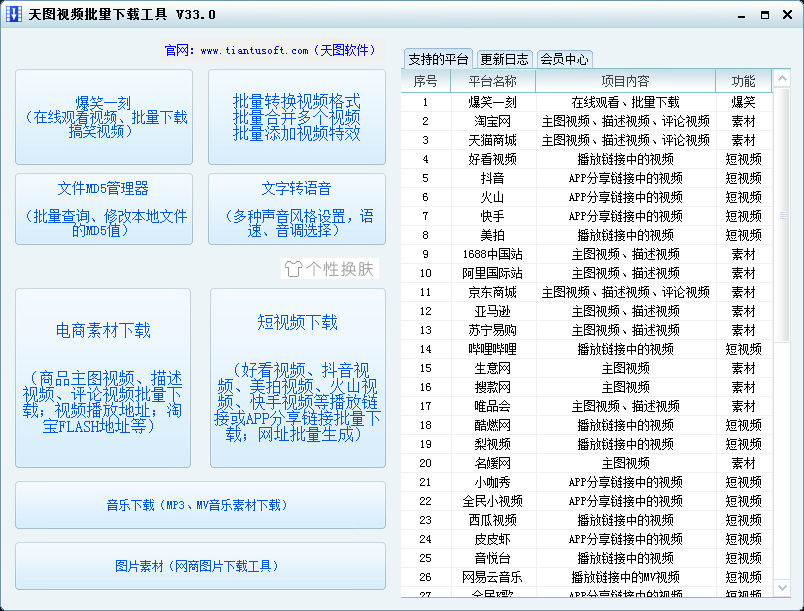 新手不懂如何视频搬运伪原创变现？6年老司机手把手教你如何运营