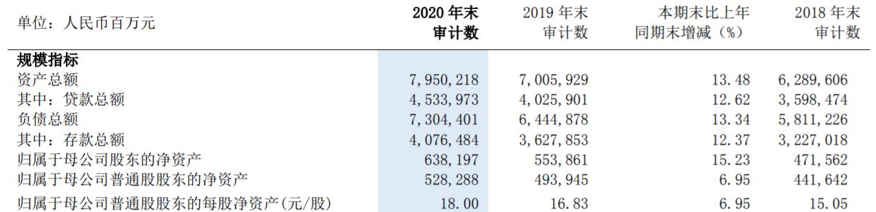 浦发银行理财下跌原因,浦发银行理财产品天天在亏怎么办