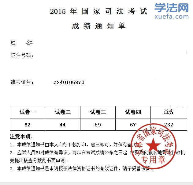 18年司考变为法考,零基础考司考要多久