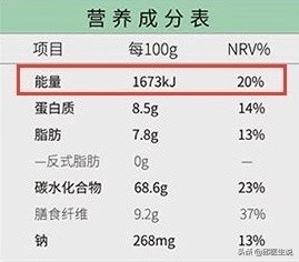 无糖饼干、果蔬脆这些网红零食减肥能吃吗？邱医生强推零食三剑客