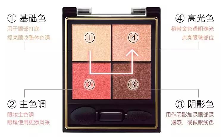 office彩妆2017,office彩妆隔离