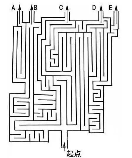 超级灵验的心理学图片：测试你最近运势如何？