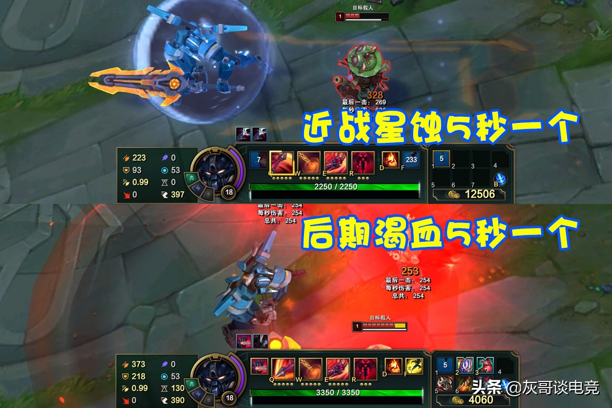 lol最强英雄强度,lol现阶段英雄强度