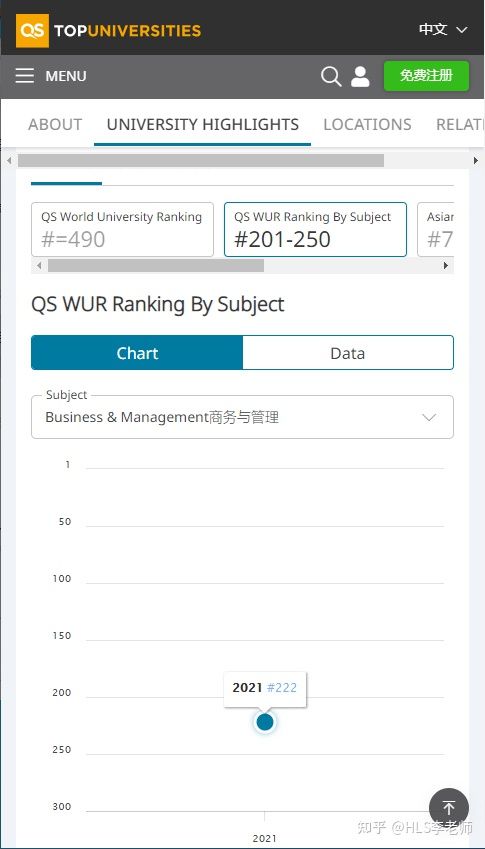 留学韩国清州,留学韩国岭南大学学什么专业