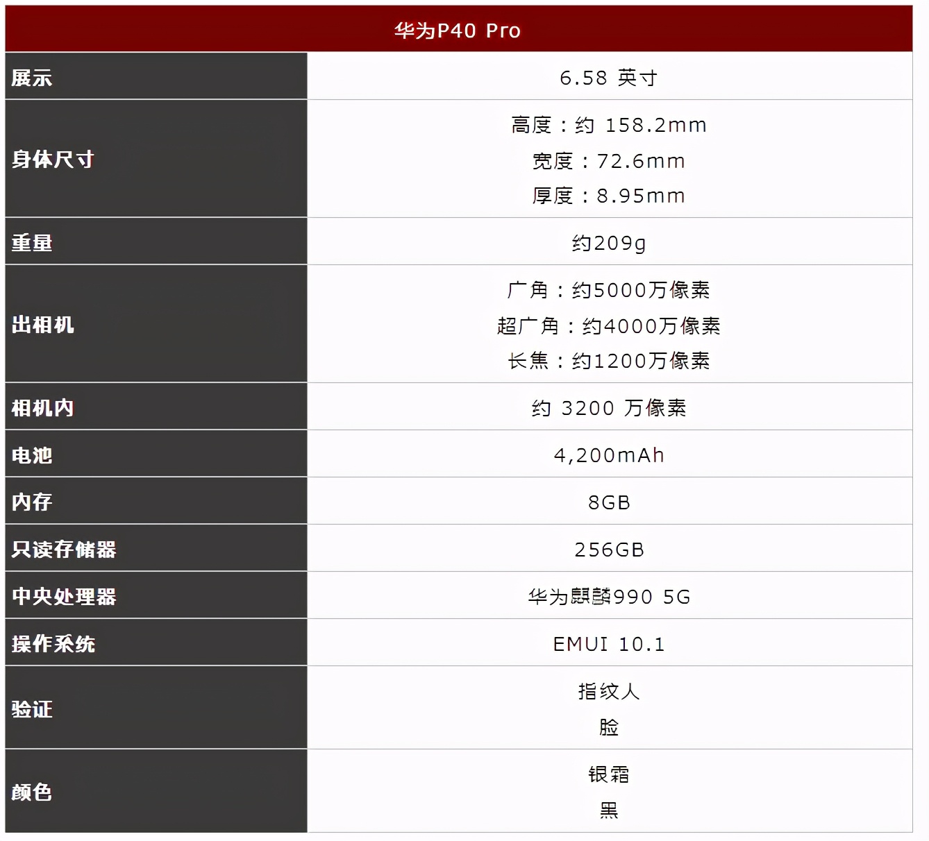 苹果手机最有手感的iphone12promax,苹果12promax公认最好看的照片