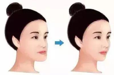 大连矫正牙齿的最新标准,大连齿医生口腔资质