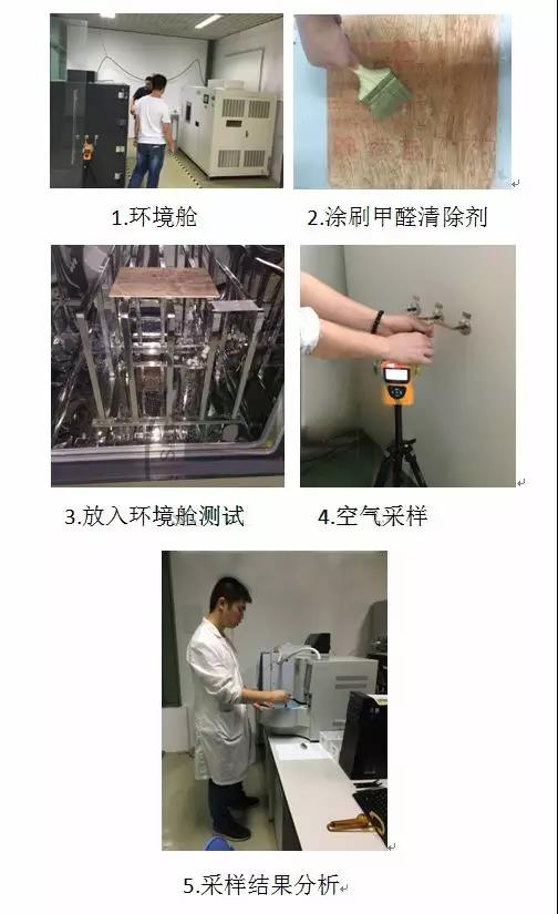 六种除甲醛产品测评,目前效果最好的甲醛清除剂