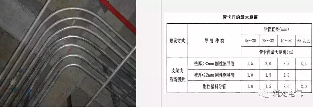电气预留预埋施工方法,机电预留预埋施工图解