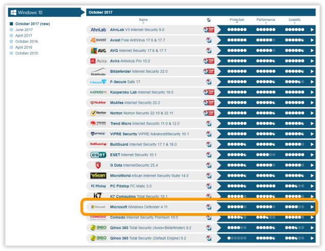 windows最好的优化软件,windows优化软件最新中文版