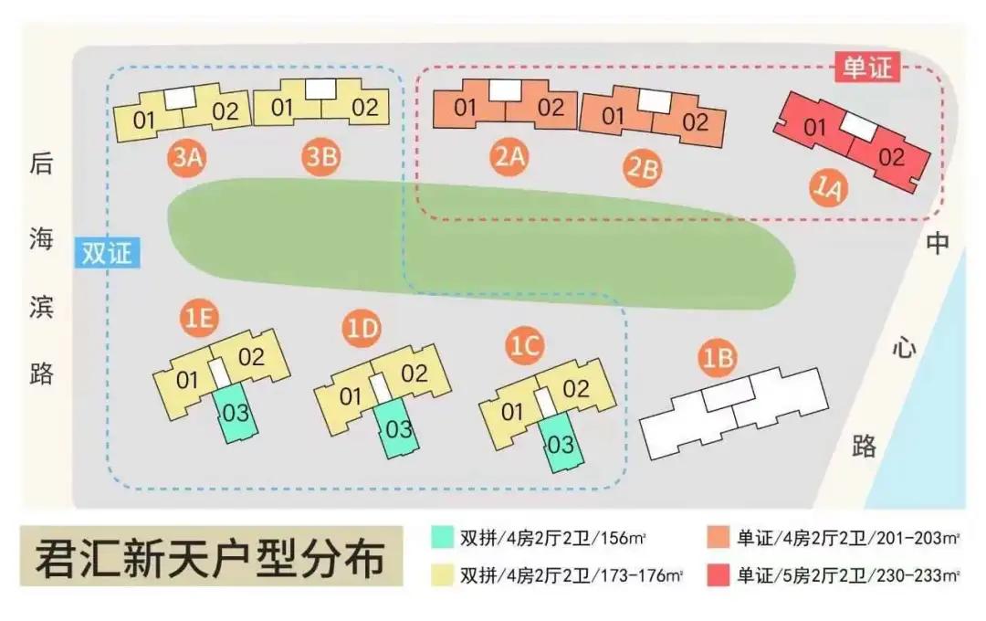 君汇新天,深圳君汇新天