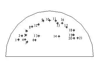 地铁盾构施工技术的知识要点,盾构测量主要是测量什么