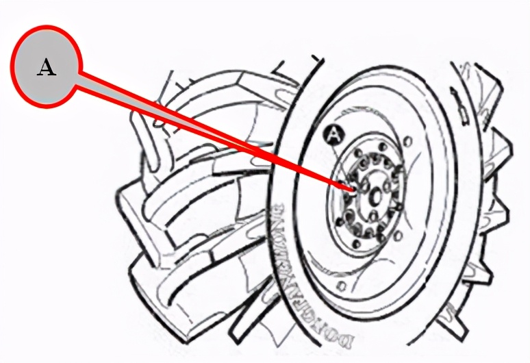 东方红大轮拖质量怎么样,东方红小轮拖