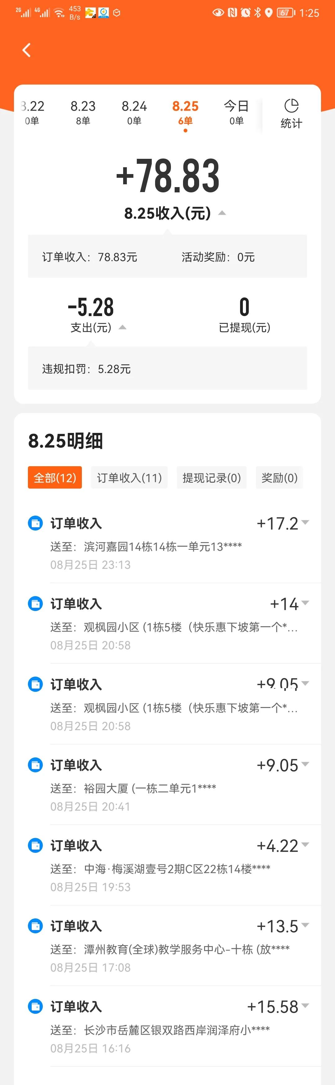 有什么跑腿平台可以挣钱,跑腿平台哪个接单最简单