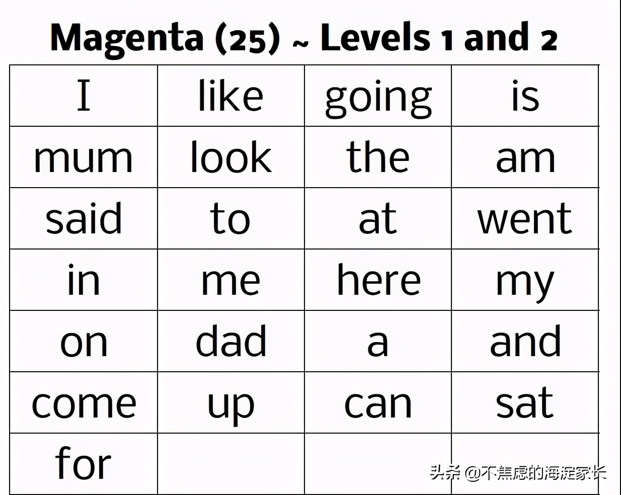 新西兰小学生英语绘本,新西兰小学一年级课本