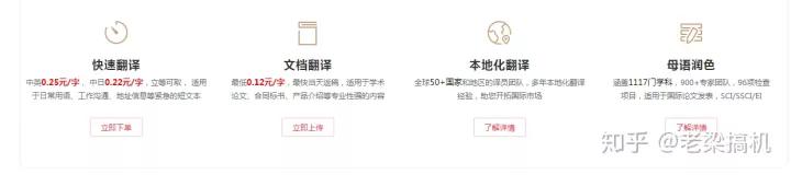 业余有哪些靠谱的赚钱副业,有哪些自由又挣钱的副业