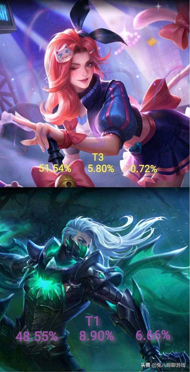 王者荣耀削弱后的阿轲如何崛起,王者荣耀阿轲攻略玩法大全