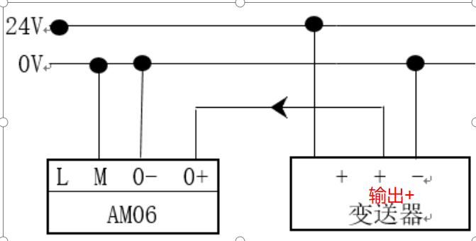 s7-200smart模拟量变量表怎么建立,s7-200smart练习题库编程图