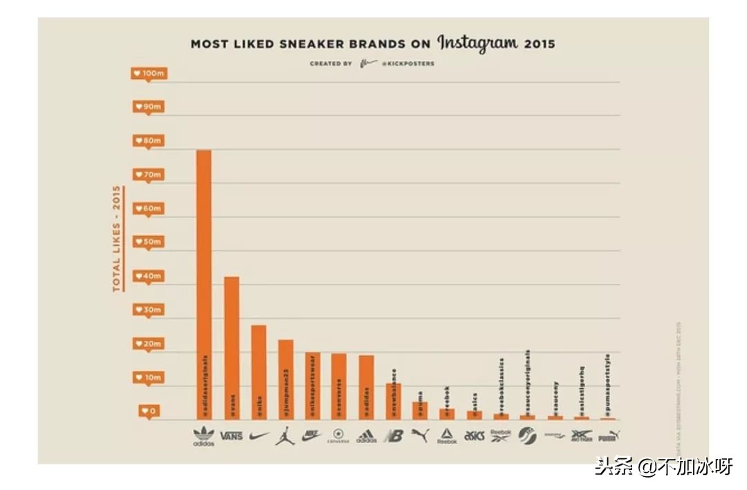 stansmith网球,stansmith打网球怎么样