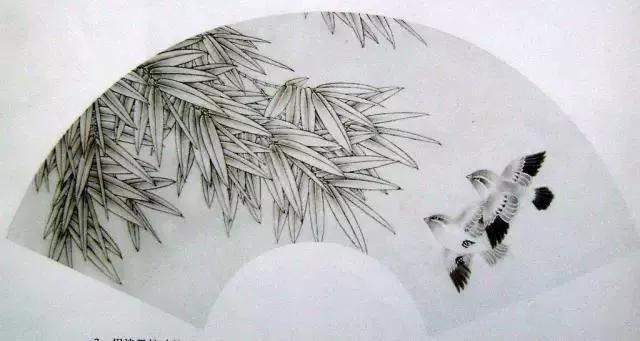 竹子的画法工笔画,竹子画法工笔画