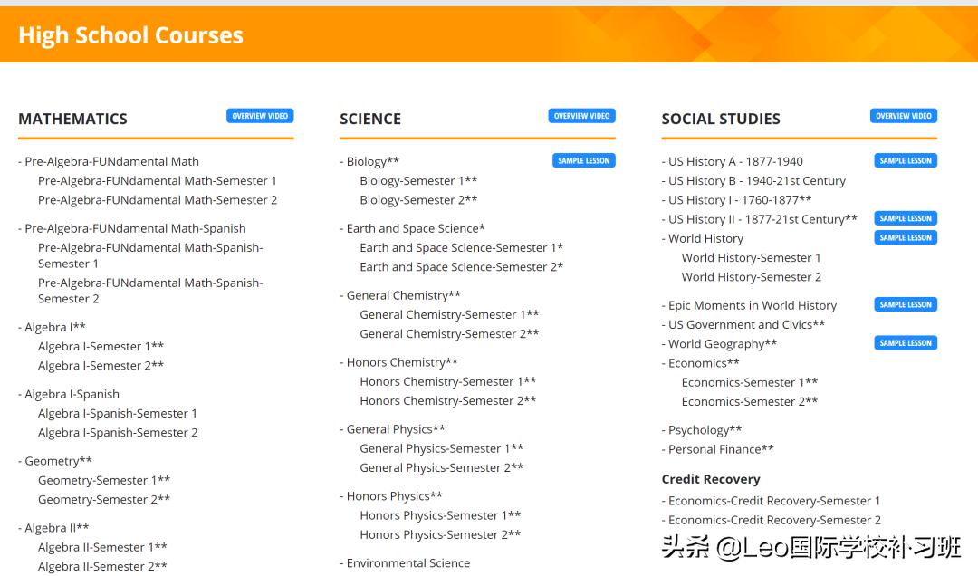 国际私塾课程,创新私塾