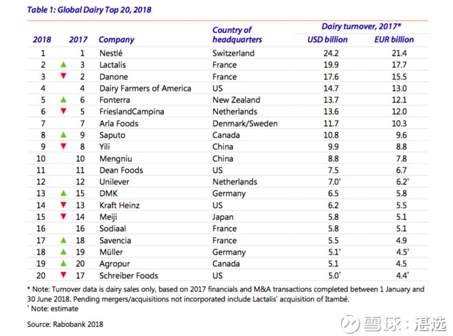 伊利股份24年来涨幅,伊利股份过去十年涨幅