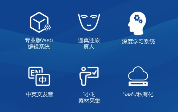 相芯科技新玩法,相芯科技虚拟主播带货