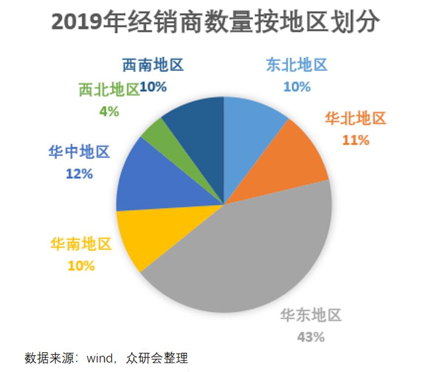安井食品厂车间冷吗,安井食品好物