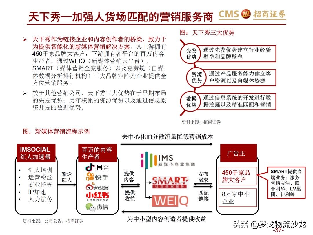 43页ppt多久能讲完,电商直播新零售案例分析