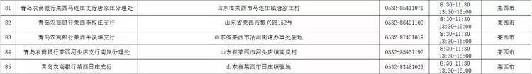 青岛银行网点营业时间,青岛银行最新信息