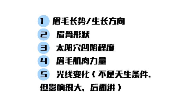 纹绣师眉毛纹不对称神器,纹绣师眉毛画不对称怎么办