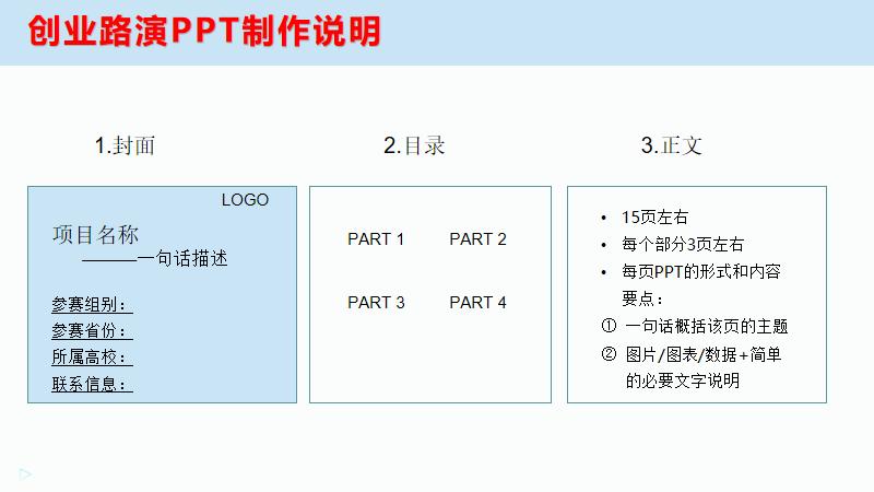 创业计划书中商业模式,创业计划书中商业模式怎样写