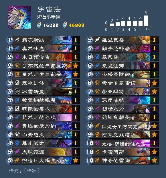 炉石赛马德泛滥成灾，专杀卡组来了