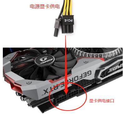 想自己动手装电脑但不会咋办？一篇文轻松带你从新手到入门