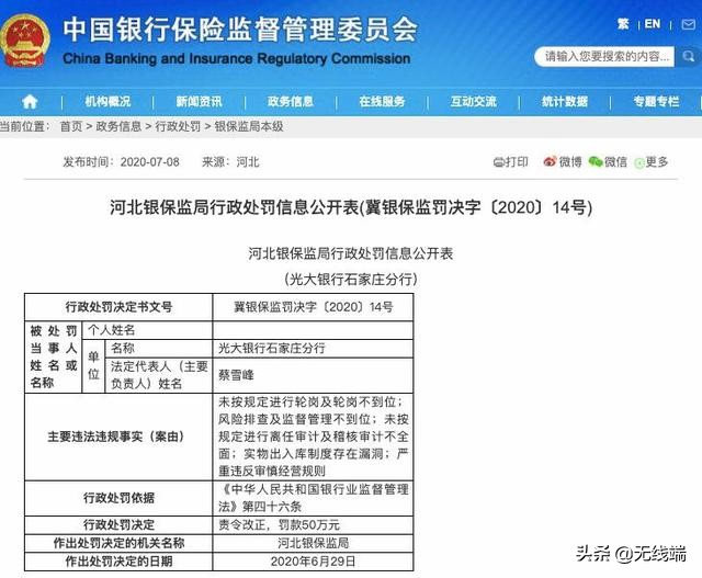 光大银行目前经营风险怎样,光大银行监管严吗