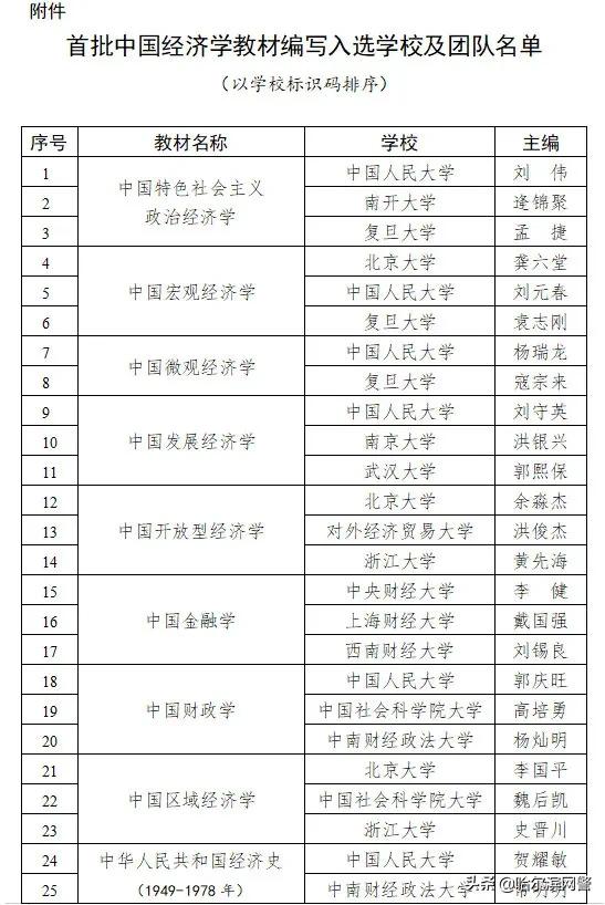 停课通知最新通告哈尔滨,停课通知最新通告黑龙江