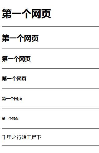 html网页制作用哪个东西,html网页制作流程