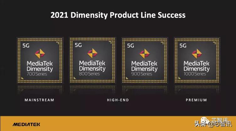 联发科天玑9000相当于什么水平,天玑9300第一名