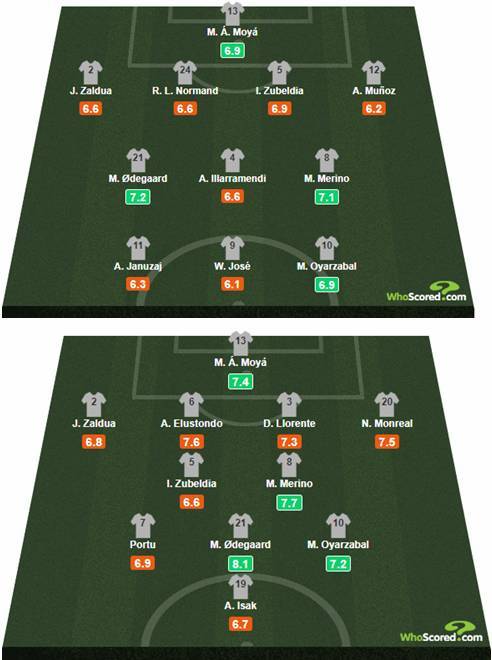 梅西武磊回归训练场,梅西沉肩过人武磊