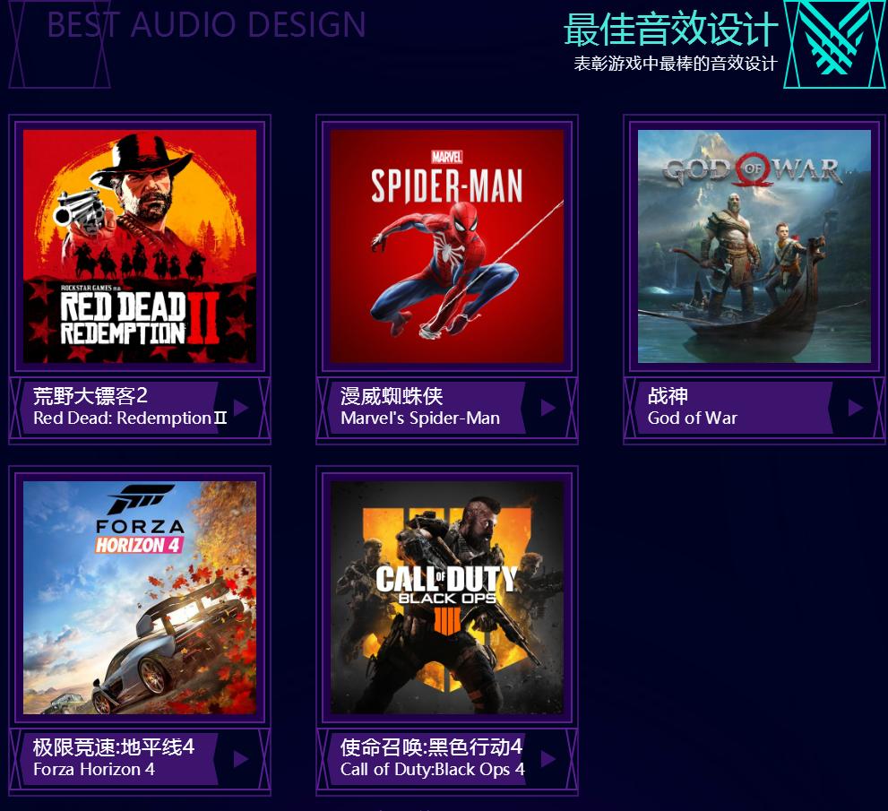 tga年度最佳游戏大表哥,tga年度最佳游戏1980到2021