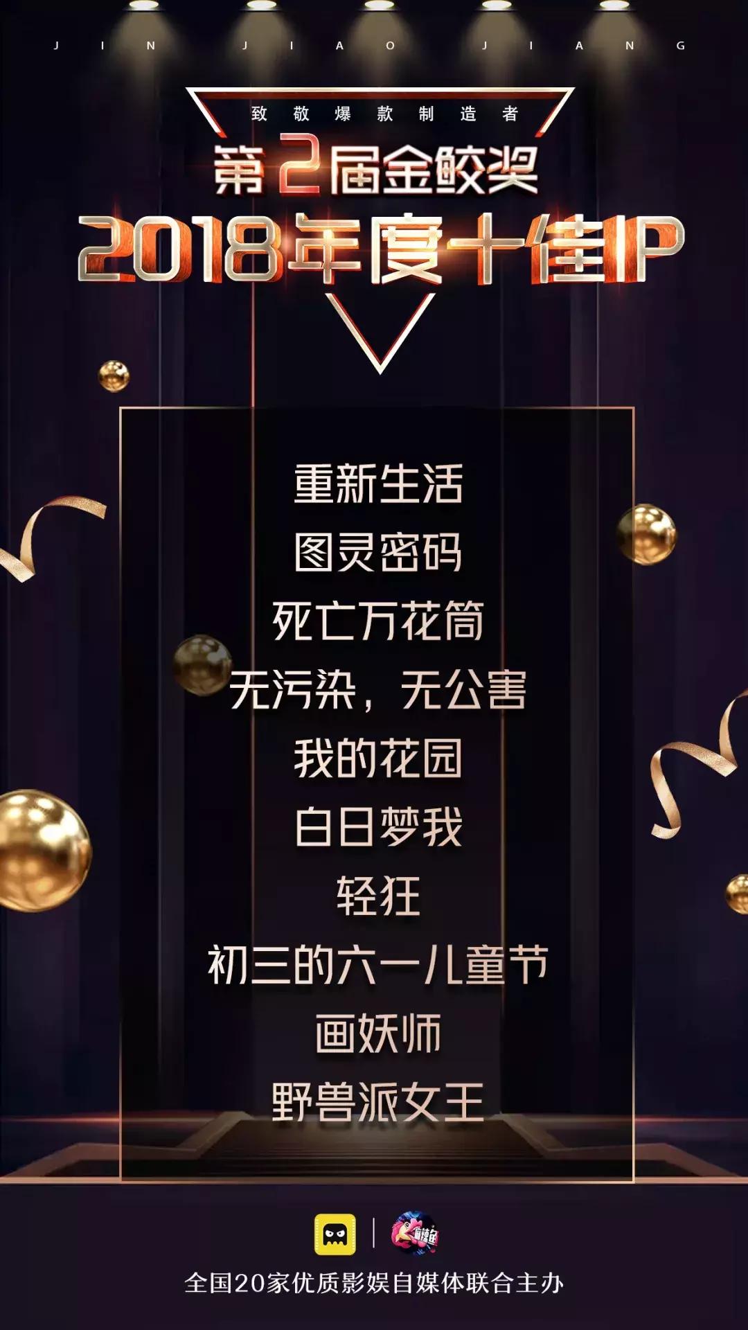 千人见证，大咖云集，第二届金鲛奖致敬2018年度网生爆款