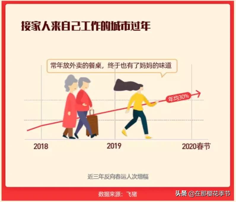 多地现场直击春运大幕今日开启,春运即将到来愿回家之路更顺畅