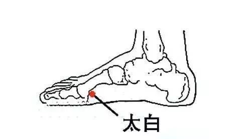 女人的慢性病,女人必须打通的一条经络