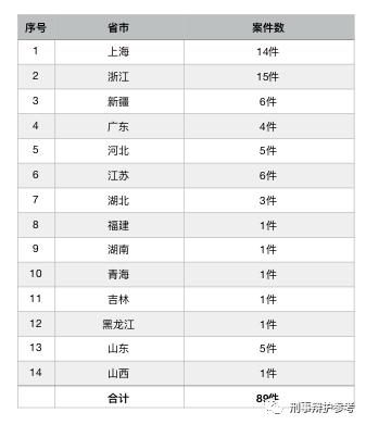 非法经营加热不燃烧新型卷烟,新型香烟国内售卖合法吗