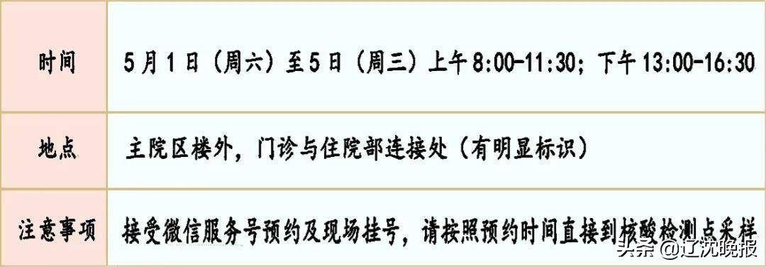 各大医院元旦门急诊安排,沈阳医院急诊最新通知