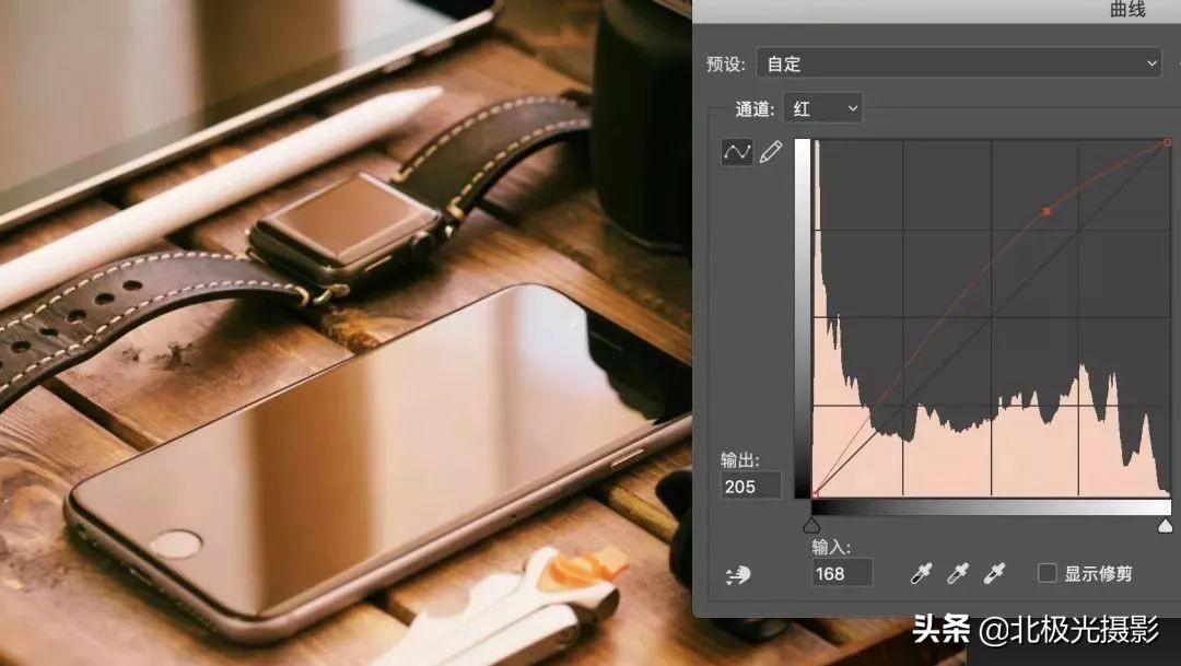 四种曲线调整方法,基本曲线正确使用方法