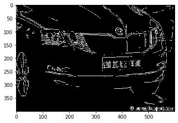 opencv杞︾墝璇嗗埆瀹屾暣浠ｇ爜,opencv杞︾墝璇嗗埆